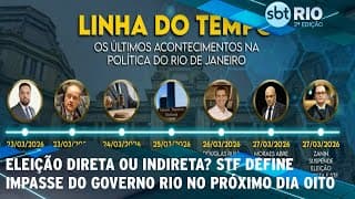 Eleição direta ou indireta? STF define impasse do Governo Rio no próximo dia oito