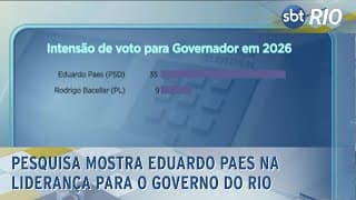 Pesquisa mostra Eduardo Paes na liderança para o Governo do Rio