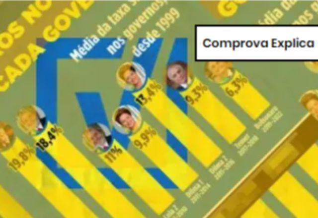 Projeto Comprova/Divulgação