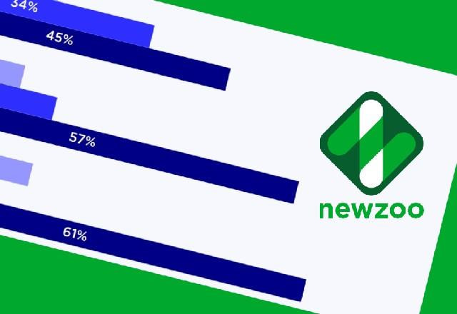 Newzoo
